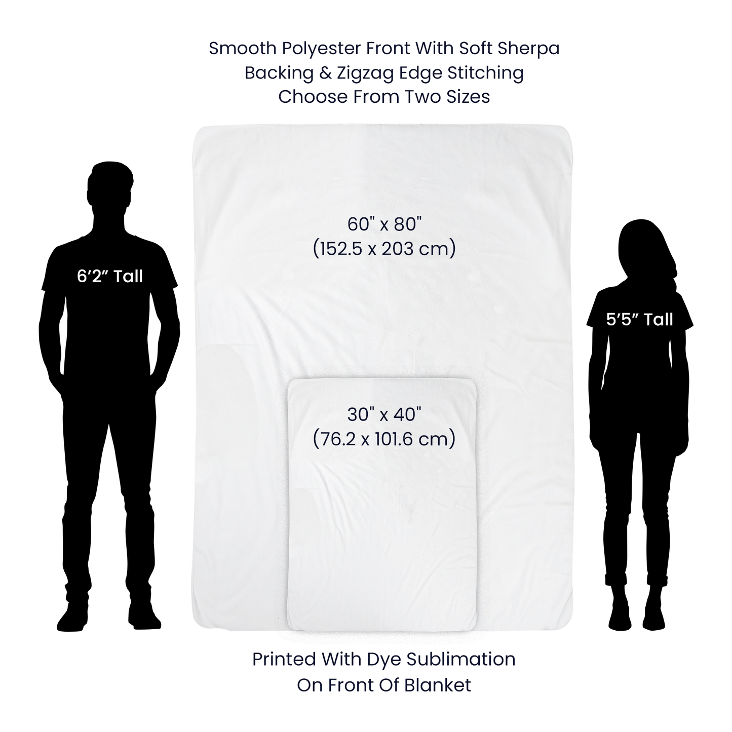 Mother Sherpa Blanket, Gift for Mom from Daughter or Son, Cozy Mother's Day Blanket, Floral Fleece Throw