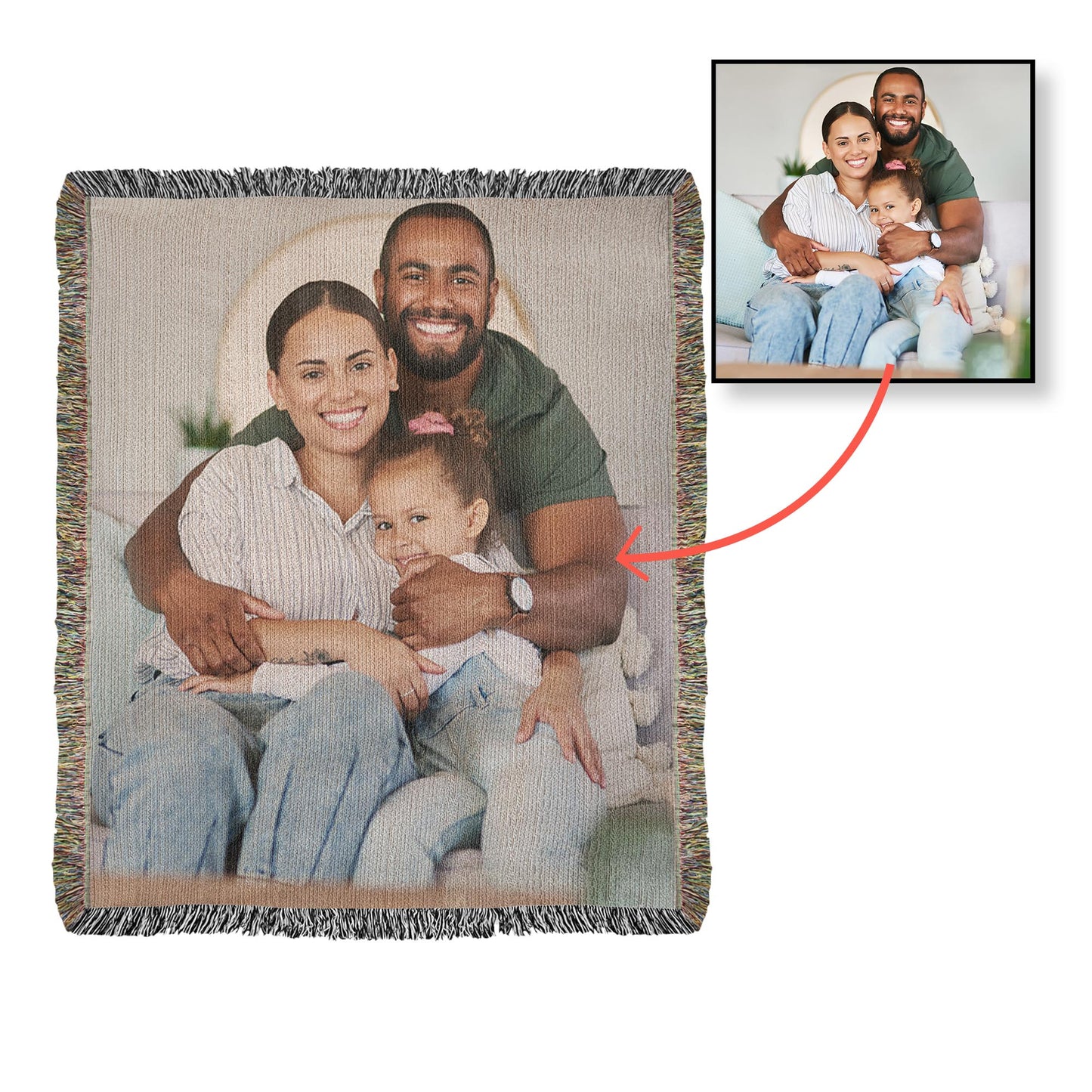 Personalized Woven Photo Blanket for Mom or Grandma – Custom Heirloom Picture Throw Gift